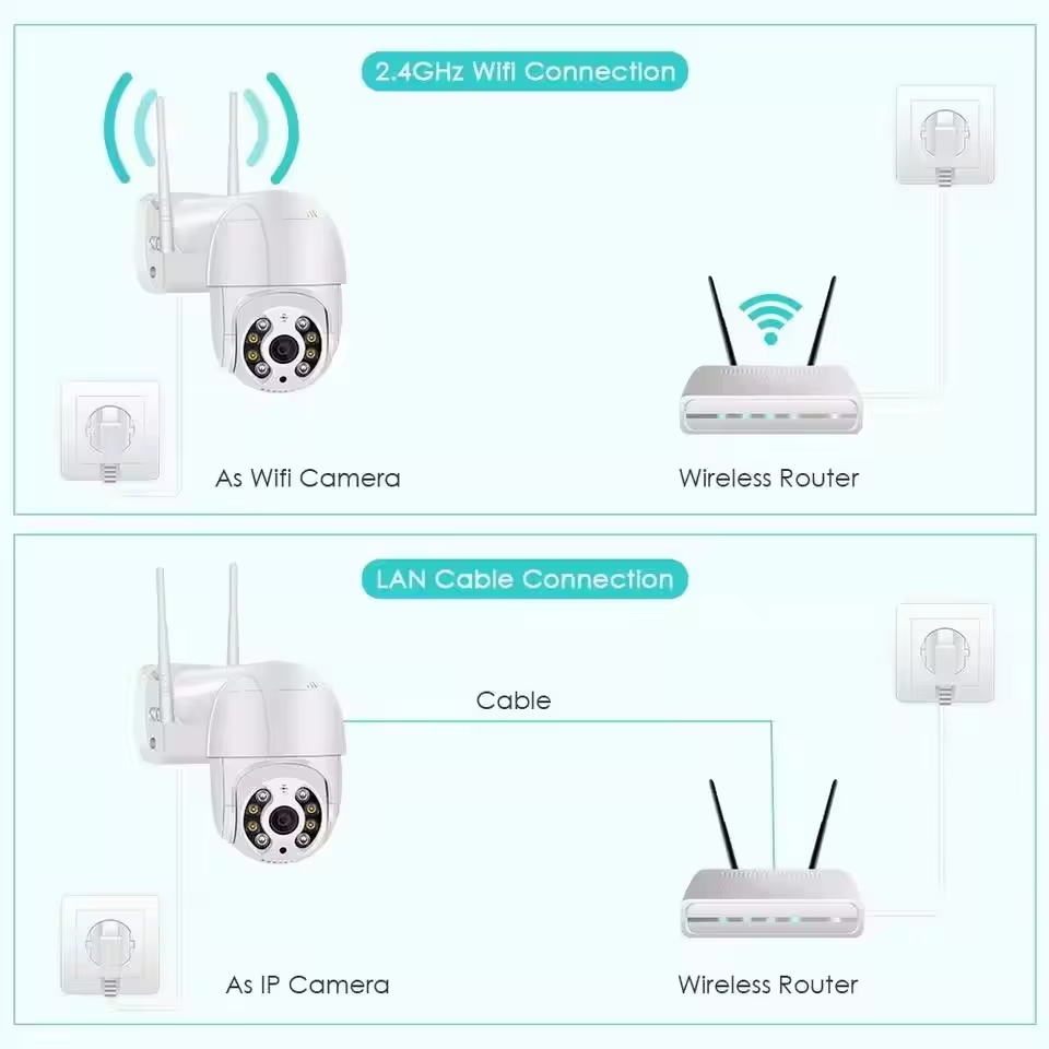Full HD 2mp Ip66 Caméra réseau étanche Alarme de détection de mouvement Caméra de vidéosurveillance extérieure
