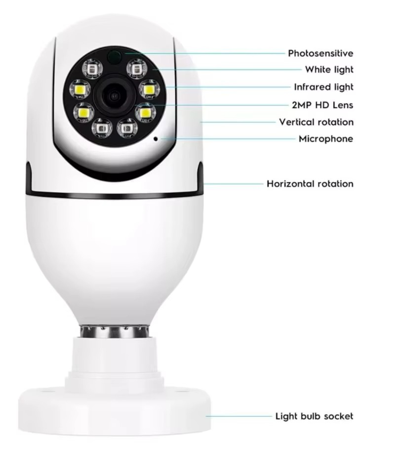 Caméra Ampoule WiFi 360° – Vision Nocturne & Surveillance Sans Fil | Guardian Lamp Camera